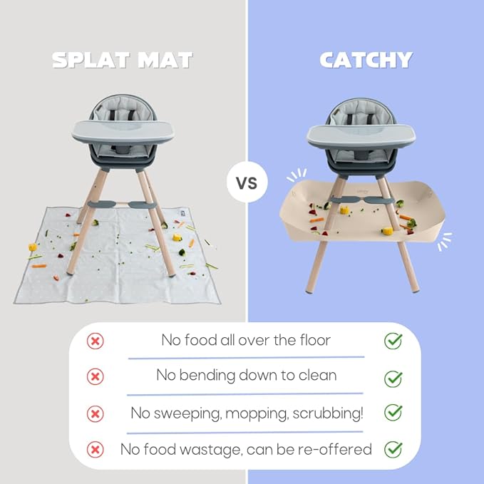 CATCHY - Food Catcher - Compatible with Maxi-COSI Moa 8-in-1 High Chair + 11 Other High Chairs - Highchair Sold Separately - Baby & Toddler Food & Mess Catcher - Under High Chair Accessory