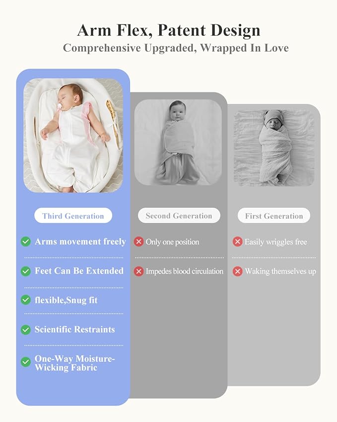 Transition Baby Swaddle 3-6 Months 12-18 lb, Arms In/Out Swaddle Sleep Sack with 2-Way Zipper Moisture-Wicking Fabric, Improves Sleep Snug Fit Helps Calm Startle Reflex,1Pack,Pink