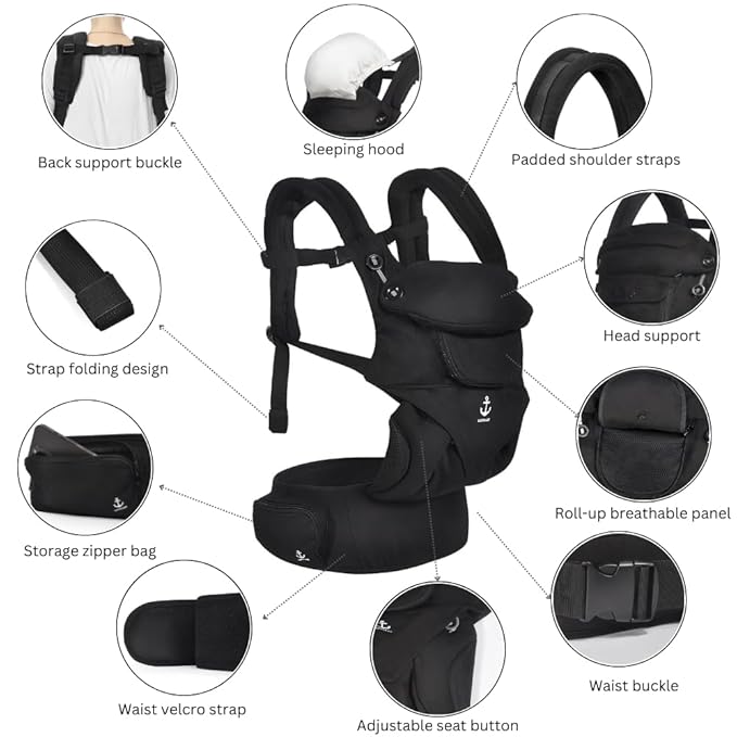 All-Season Ergonomic Baby Carrier, Breathable Baby Carrier Newborn to Toddler (8-33lbs), Toddler Carrier, Infant Carrier with Temperature Control Panel Design (Olive Black)