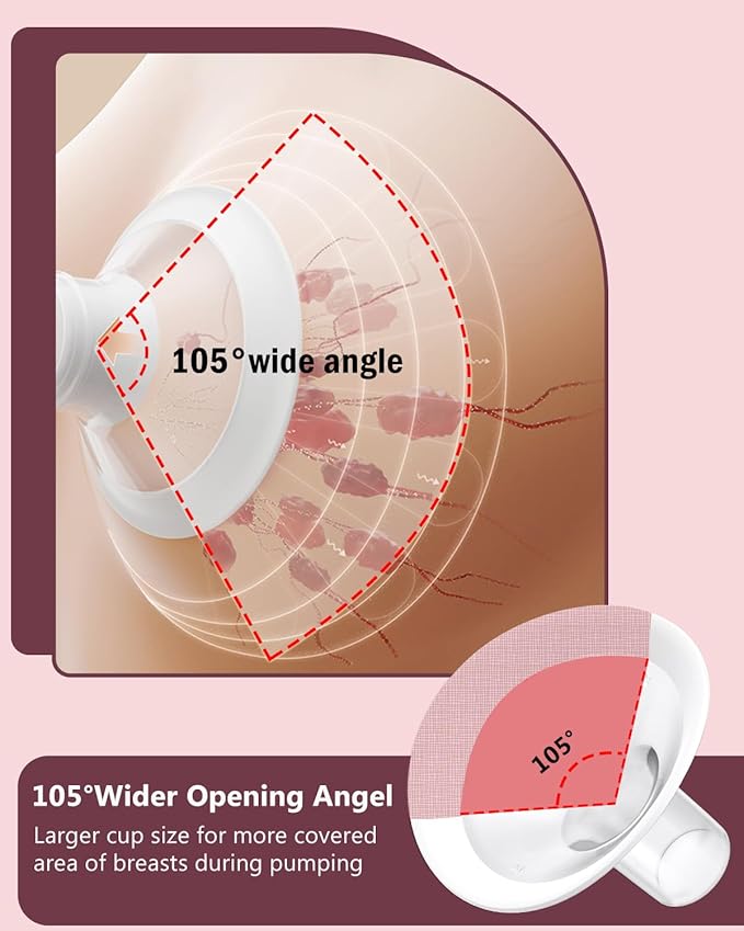 4pc 14mm Oval Flanges Shields Built-in Soft Edges Compatible with Medela/Lansionh Pumps, Replacement Parts for Pump in Style, Symphony, Swing Maxi, Harmony and Personalfit Flex Connector