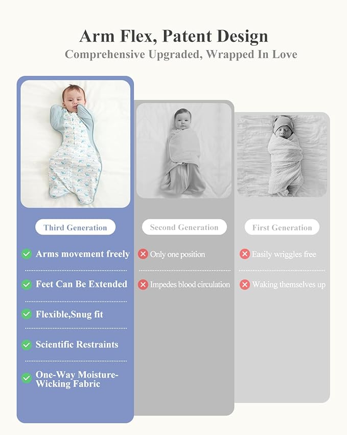 Transition Baby Swaddle 3-6 Months 12-18 lb, Arms In/Out Swaddle Sleep Sack with 2-Way Zipper Moisture-Wicking Fabric, Improves Sleep Snug Fit Helps Calm Startle Reflex(Whales and the sea)