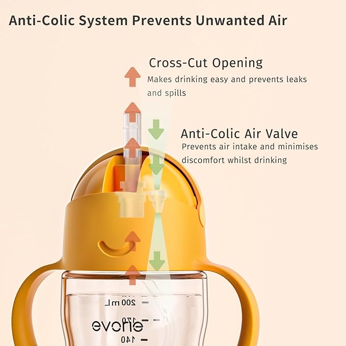 Evorie Tritan Weighted Straw Sippy Cup with Handles for Baby and Toddlers, Spill Proof Baby Water Bottle with Straw for 6 months and up, 7 Oz, Infant Training Water Bottle (Wathet)