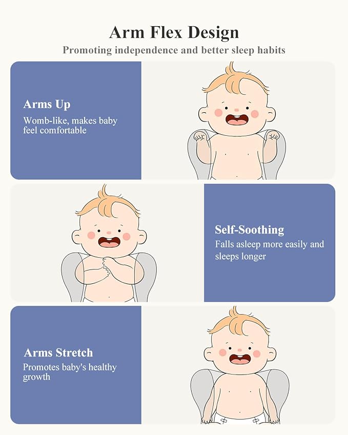 Swaddle for Newborns, Baby Swaddles 0-3 Months 5-13lb, Arms Up Swaddle 0-3 Months Newborn with Moisture-Wicking Fabric, Promotes Healthy Hip Development, 2-Way Zipper , 1Pack(Bear and the forest)