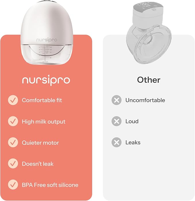 Hands Free Breast Pump - Baby Feeding Essentials - Wearable Mom Must Haves - Portable, Cosy Fit with Electric Display for Pumping - Wireless, Cordless Tangle Free Design for Nursing