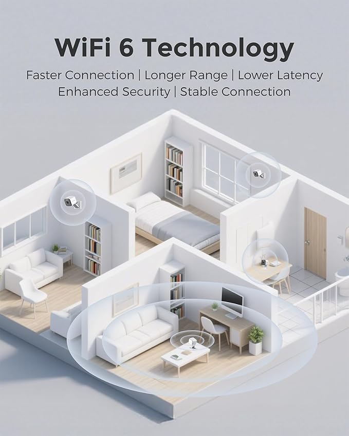 Devo CCAZ10 Security Camera 2K | Indoor &Outdoor|Baby Camera & Pet Monitor | Color Night Vision, 2-Way Audio, Live Stream, Motion Alerts & Notifications White,1 Cam