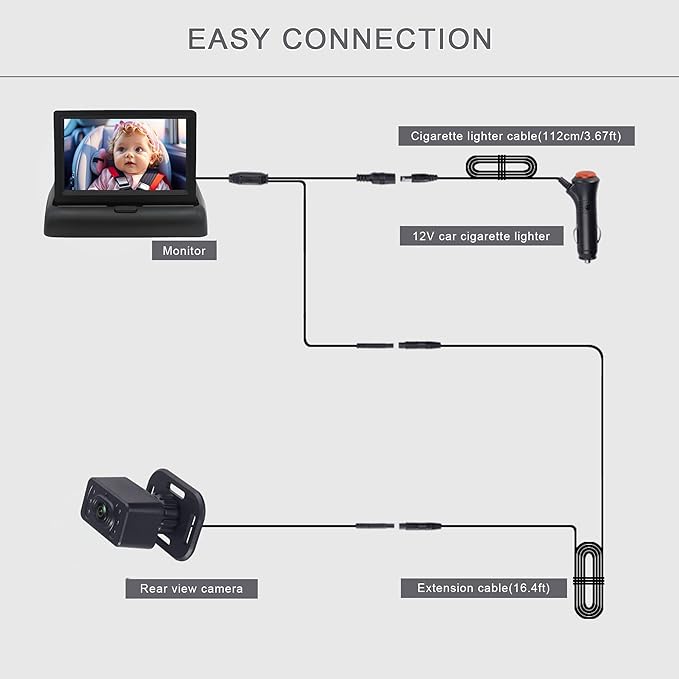 Baby Car Camera for Backseat-HD 720P 4.3 inch Monitor with Night Vision, 360° Rotation, 150° Wide View Angle. Protects Your Baby’s Eyes.Rear-Facing Backseat Camera for Kids, Infants, and Newborns KB45