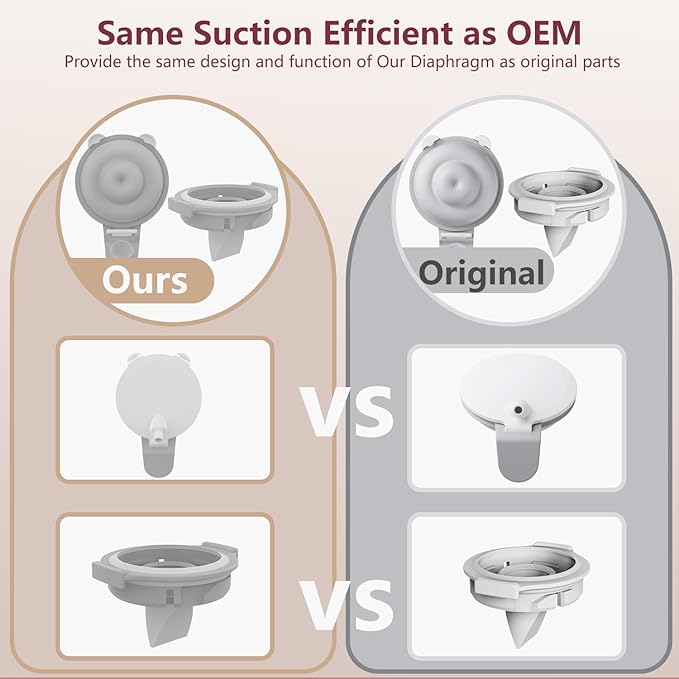 2pcs Duckbill Valves and 2pcs Diaphragms for Momcozy Upgraded Mobile Flow M9 Breast Pump, BPA Free, The Same As OEM, Replace for Momcozy Upgraded M9 Replacement Parts, Not Original Parts, 4pcs Gray