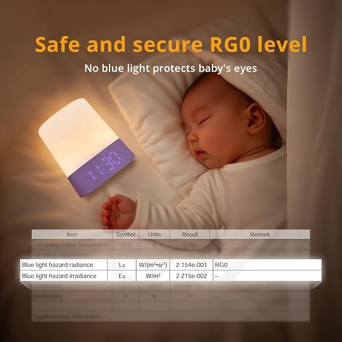Lyridz LED Nursery Night Light with Clock, Portable Breastfeeding Night Lamp for Baby, Remote Control, 4000mAh Rechargeable Battery, Dimmable, 3 Color Temperature