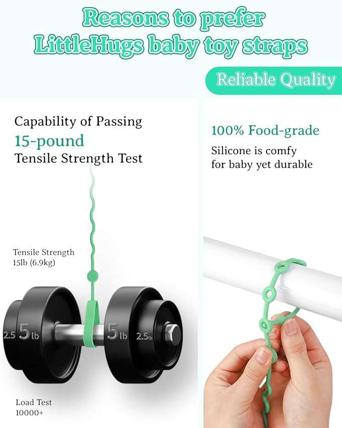 Toy Straps for Baby, Adjustable Toy Holder for Stroller Accessories, Silicone Baby Tether Pacifier Clip, No Throw Baby Travel Essential Leash for High Chair, Car Seat