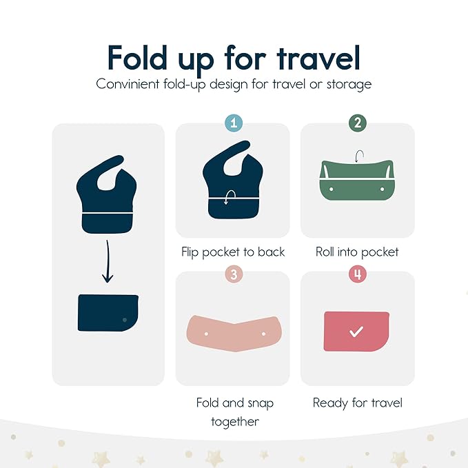 Tiny Twinkle Mess Proof Baby Bibs for Eating – Waterproof, Wipeable Toddler Bibs with Pocket – Baby Food Bibs for Girls & Boys(5 Pack, Unisex Solids)