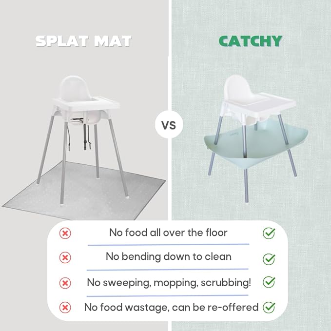 CATCHY -Food Catcher-Compatible with IKEA Antilop High Chair + 11 Other High Chairs- Highchair Sold Separately -Baby & Toddler Food & Mess Catcher-Premium Linen Inspired - Under High Chair Accessory