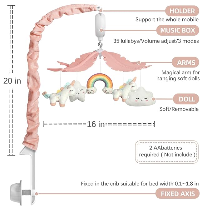 Crib Mobile for Girls - Pink and White Unicorn & Weather Theme, Mobile for Crib with 35 Lullabies & 3 Modes Music Box, Nursery Decoration for Infant Soothing & Sleep