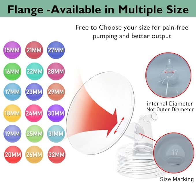 2pcs 24mm Flange Compatible with Spectra S1 S2 9 Plus Synergy Gold Ameda MYA Motif Luna Breast Pump, Replacement to Spectra Pump Parts, Breast Pump Shields 24mm Replace S1 S2 Parts