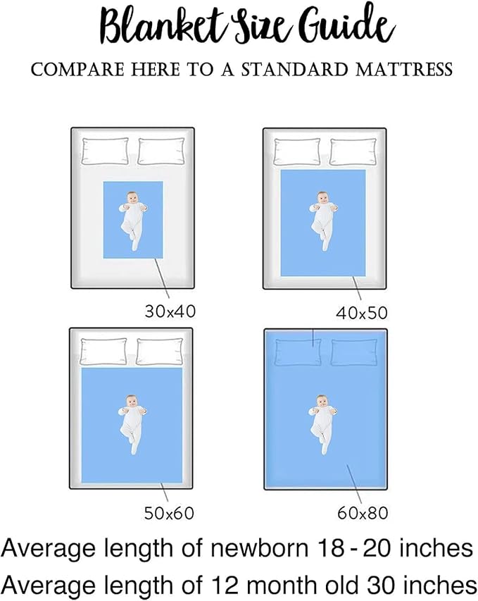 Ship from USA -Personalized Baby Blankets with Name,Customized Name Blankets for Kids,Super Soft Plush Fleece,Custom Baby Blanket for Boys,Girl,Personalized Gifts for Newborn