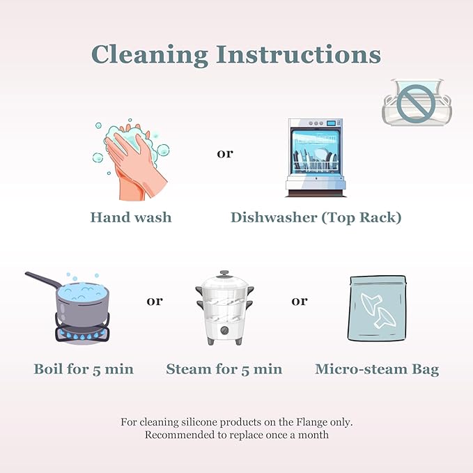 Flange Insert 10PCS 13/15/17/19/21mm Compatible with Most 24mm Wearable Breast Pumps. Essential Flange Sizing Kit for Breast Pump Replacement Accessories