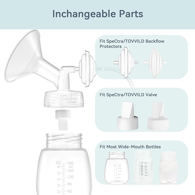 20 mm Flange Set Compatible with Spectra/Motif Luna Wide-Mouth Bottles, Breast Pump Parts Includes Breast Shield Tubing Valve Backflow Protector, Not Original Spectra Accessories