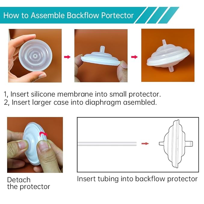 PumpMom-us Backflow Protector and Tubing for Spectra, Replacement Breast Pump Parts for Spectra S1 Spectra S2 Spectra 9 Plus (Not Original Spectra S2 Accessories)