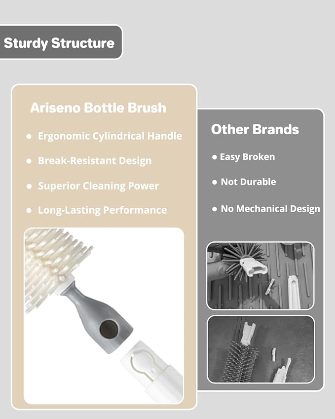 Travel Bottle Cleaner Kit, 6-in-1 Baby Bottle Brush with Silicone Bottle Brush, Nipple Brush, Straw Brush, Drying Rack, Dispenser, Organizer, Baby Travel Essential, Gifts for New Mom - Grey