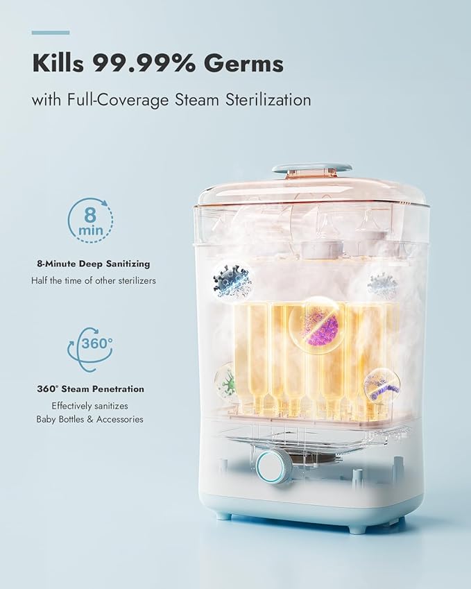 Papablic Baby Bottle Sterilizer and Dryer Pro, Esterilizador De Biberones, Electric Steam Sterilizer for Baby Bottles, Pacifiers, and Pump Parts, Large Capacity 10 Bottles