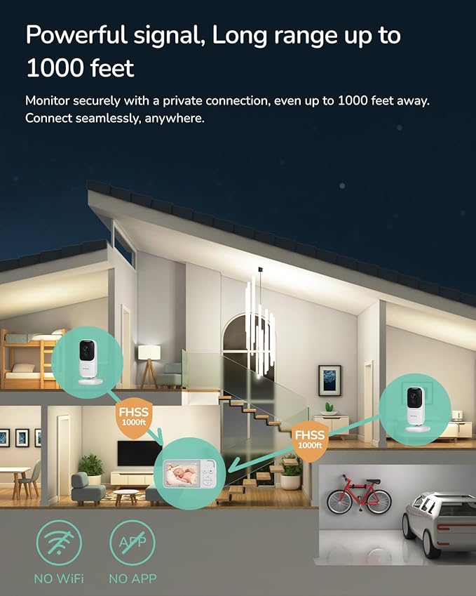 Dr. Care NeoView Video Baby Monitor with 2 Cameras -3.5” Screen, 2-Way Audio, Video Loop Recording, Night Vision, Real-Time/VOX Monitoring, Temp Sensor, Lullabies, No Wi-Fi (Supports Up to 128GB)