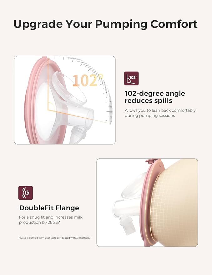 Momcozy Original V1 Pro/V2 Pro Breast Pump Replacement Accessories,Double-Sealed Flange 24mm Only for Momcozy V1 Pro/V2 Pro,1PC