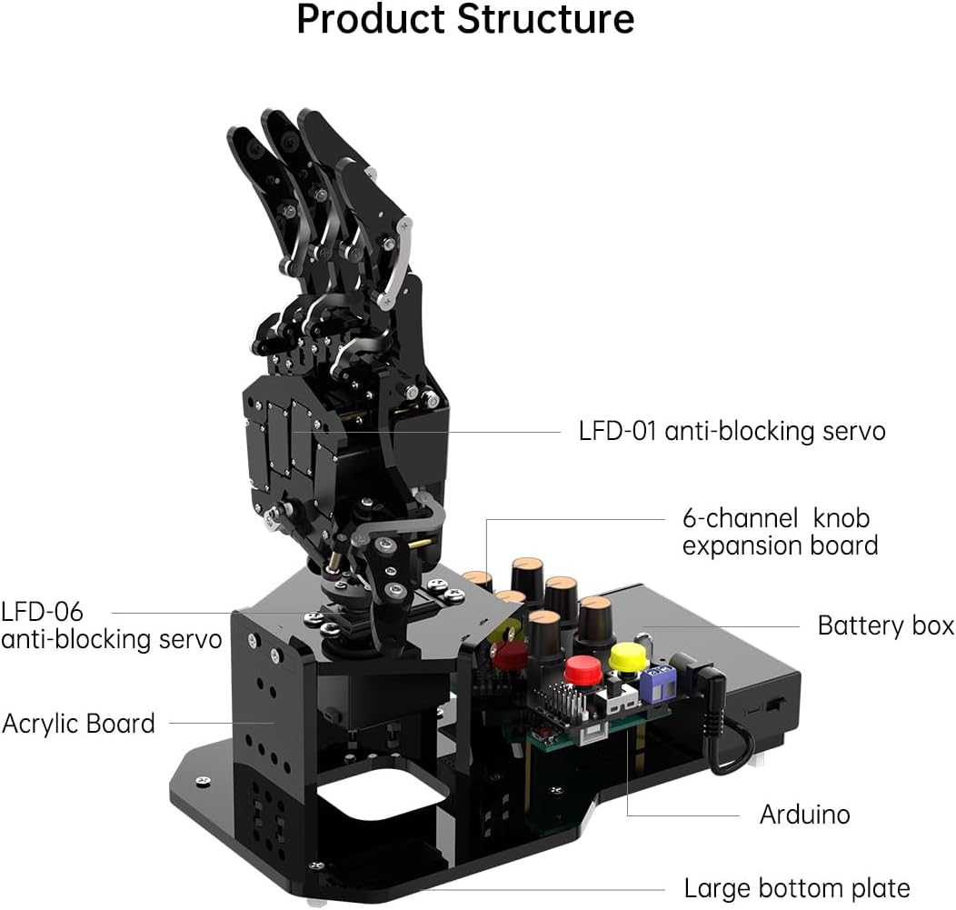 Robot Hand with Arduino Open Source AI Bionic Robotic Hand Five Fingers Solely Movement Mechanical Arm DIY Smart Robot & Engineering Kits, Science/Coding/Programming Set, Standard Kit