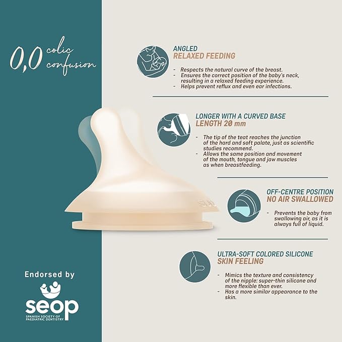 Suavinex Zero Zero Anti Colic Baby Bottle, No 1 Spanish Baby Bottle Brand, Minimizes Bottle Rejection & Nipple Confusion, Perfect for Breastfeeding Babies, 6oz/180mL, Fair Tone, Adaptable Flow Nipple