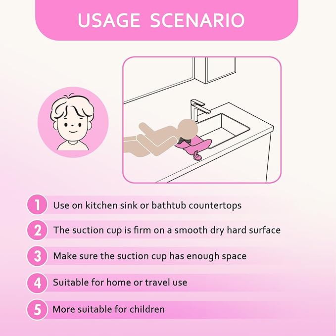 Portable Shampoo Basin for Kids, Baby, Children,Tear Free Hair Washing Basin Tray at Home (Pink)