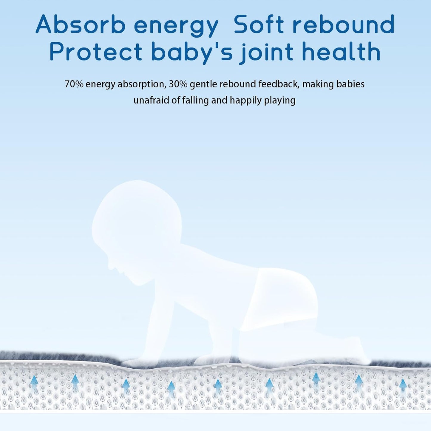 Baby Play Mat for Floor Tummy Time Nursery Muscle Mat Area Rug Playroom Tatami 79"x138" Memory Foam 1.3" Thick Crawling for Babies,Toddlers, Infants, Kids,Floor(Blue)