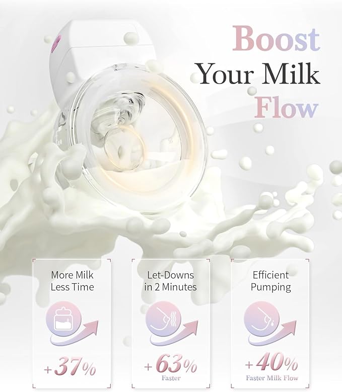 KISSBOBO ABP-1508 Hands Free Breast Pump Wearable with Storage Bag, Wearable Breastfeeding Pump Strong Suction, Low Noise, 3 Modes 9 Levels, with 21/24mm Insert/Flange, 2 Pack (White)