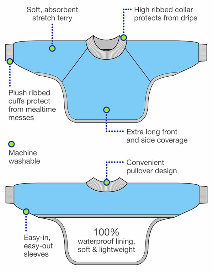 Kiddologic Bibit-all Baby Feeding Bib, Long Sleeves with Ribbed Cuffs and High Collar, Stretchy Pullover Smock, Soft Absorbent Terry, Waterproof Lining, Unisex Infant 6-12 Months, Fresh Lime (Green)