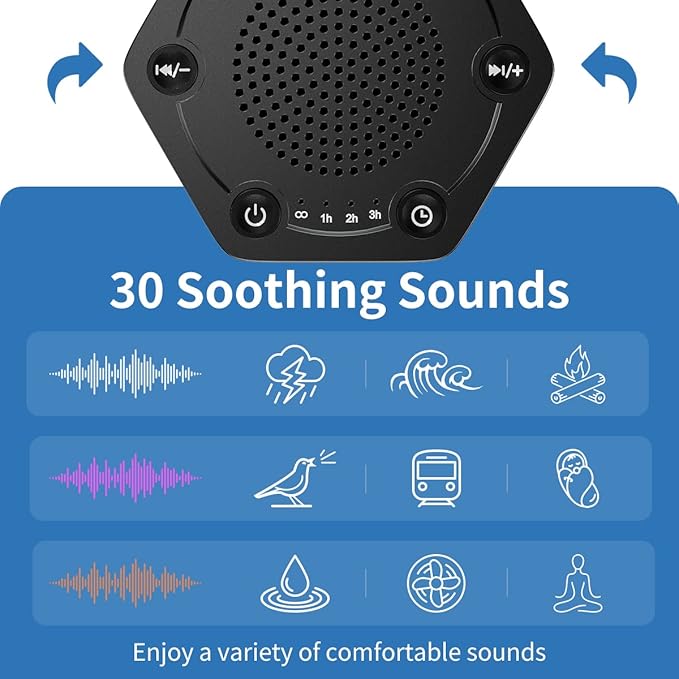 High Fidelity White Noise Sound Machines with 30 Unique Non-Looping Soothing Sounds 12 Colors Night Light 4 Timers 10-Level Brightness 32-Level Volume and Memory Function