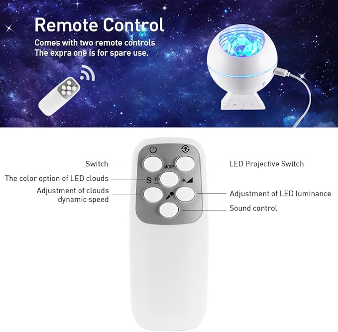 Christmas Gifts for Teens Kids Adult Room Decor Aesthetic,42 Colors Star Projector Galaxy Light+Moon+Cloud Lights for Bedroom,Unique Rhythm Mode,Dimmable+Remote Control Galaxy Lamp for Christmas Decor