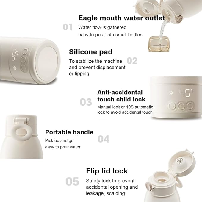 Portable Milk or Water Warmer, with Super Fast Charging, Type C Charger included, 17oz Capacity, Instant Breast Milk, Formula or Water Warmer with Large Capacity