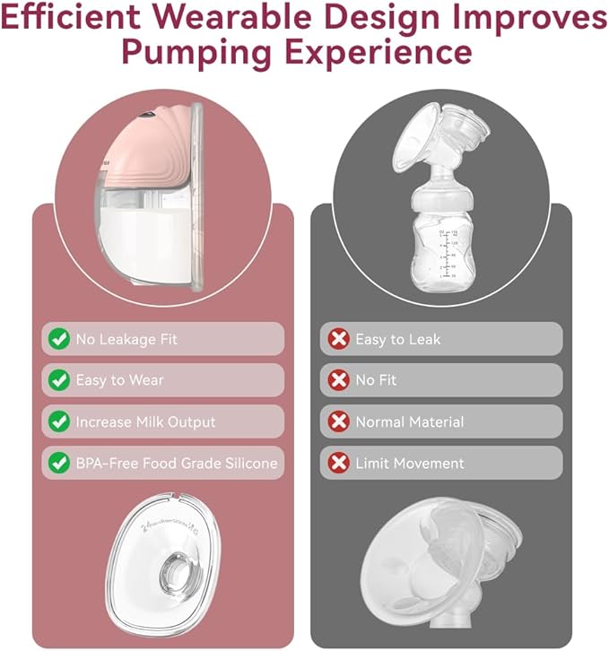 Electric Breast Pump, 1Pcs Wearable Hands-Free Breastfeeding Pump with 12 Adjustable Suction & 3 Mode, Portable Milk Extractor for Pain-Free, Quiet and Efficient, 19/21mm Insert Flange