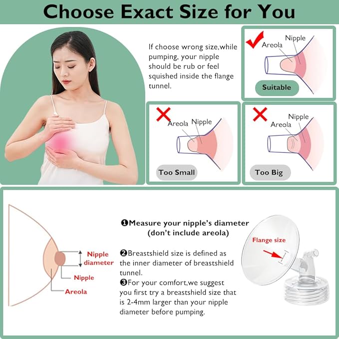 2pcs 17mm Flange Compatible with Spectra S1 S2 9 Plus Synergy Gold Ameda MYA Motif Luna Breast Pump, Replacement to Spectra Pump Parts, Breast Pump Shields 17mm Replace S1 S2 Parts