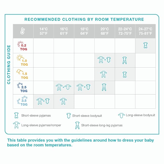 Love to Dream Swaddle UP, Baby Sleep Sack, Self-Soothing Swaddles for Newborns, Improves Sleep, Snug Fit Helps Calm Startle Reflex, New Born Essentials for Baby, 1.0 TOG, 5-8.5 lbs, Pink