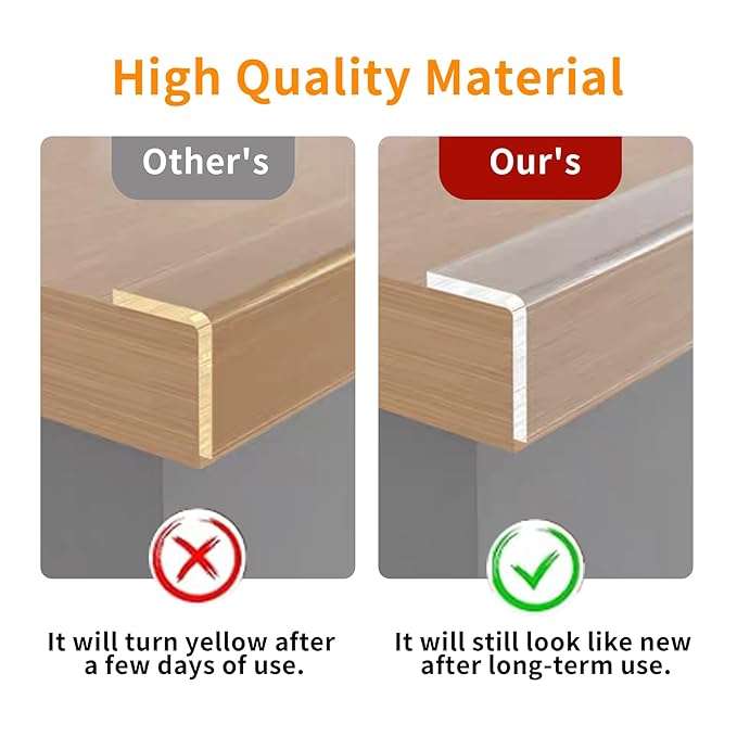Edge Corner Protector Baby Proofing,Sharp Edge Wrap Cover Tape,Soft Clear Corner Guard & Fireplace Edge Safety Strip,Crib Rail Covers for Teething,Corner Protectors for Furniture,2 in x 9.84 FT