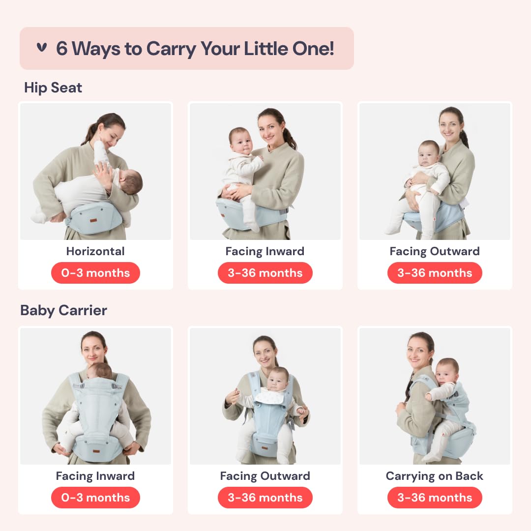 BabbleRoo Grow Carrier – Safety-Certified 6-in-1 Baby Carrier with Hip Seat, Ergonomic & Adjustable Toddler Carrier 7-50 lbs with Hip Support, Hood for Sun Protection, Newborn to Toddler, Seafoam