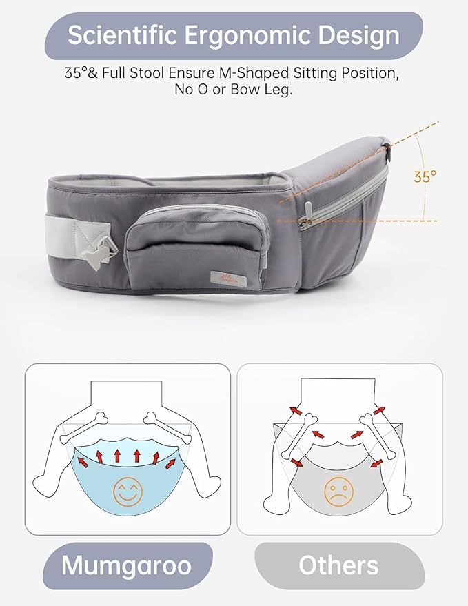 Baby Carrier with Hip Seat, 6 in 1 Baby Carrier Newborn to Toddler, Adjustable Infant Carrier with Hood, All Seasons & All Position Baby Holder Carrier for 0-36 Months