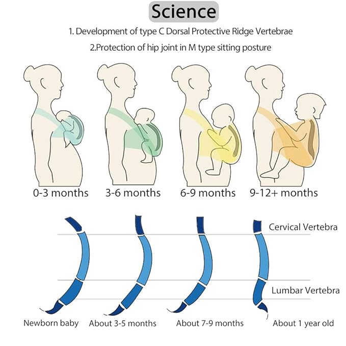 Baby Wraps Carrier, Jeroray Baby Carrier,Hands Free Infant Carrier, Lightweight,Breathable,Softness,Light Grey