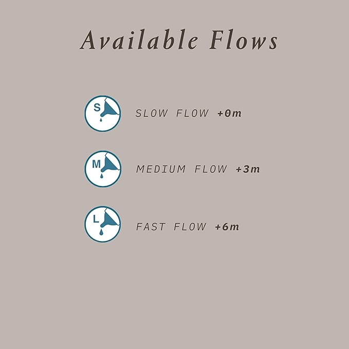 Suavinex Bonhomia Glass Baby Bottle with SX PRO Silicone Nipple, Anti Colic Baby Bottles, Baby Bottles for Breastfed Babies, Medium Flow, 3mo, 8oz, Mint