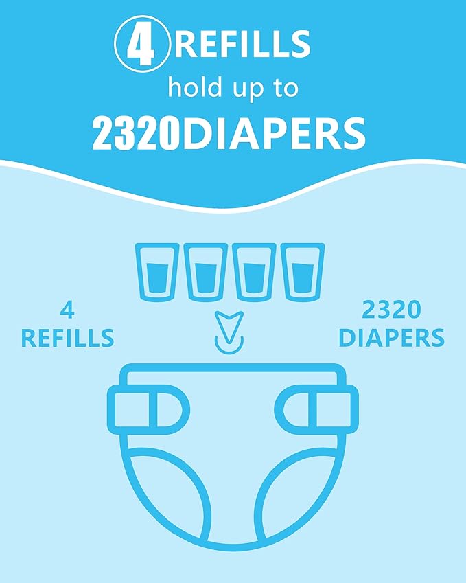 HIDALIFE Refills Compatible with Dekor Plus Diaper Pails, Disposable Diaper Trash Bags, Extra Thick Diaper Pail Refill Liners, Hold Up to 2320 Diapers (4 Pack)