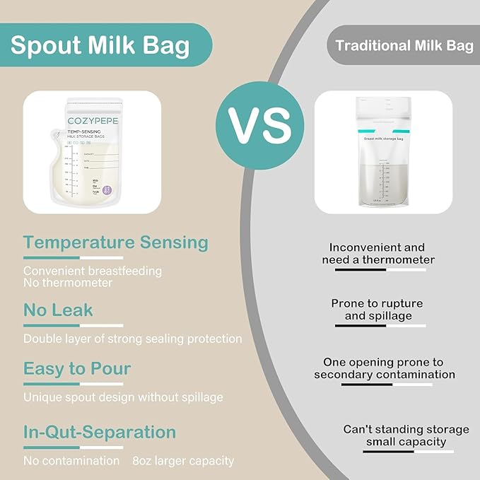 200 Pcs Breastmilk Storage Bags, 8oz Breast Milk Storing Bag with Pour Spout, Temperature-Sensing Color Change Milk Bag for Convenient Breastfeeding, No Leak Presterilized for Freezer