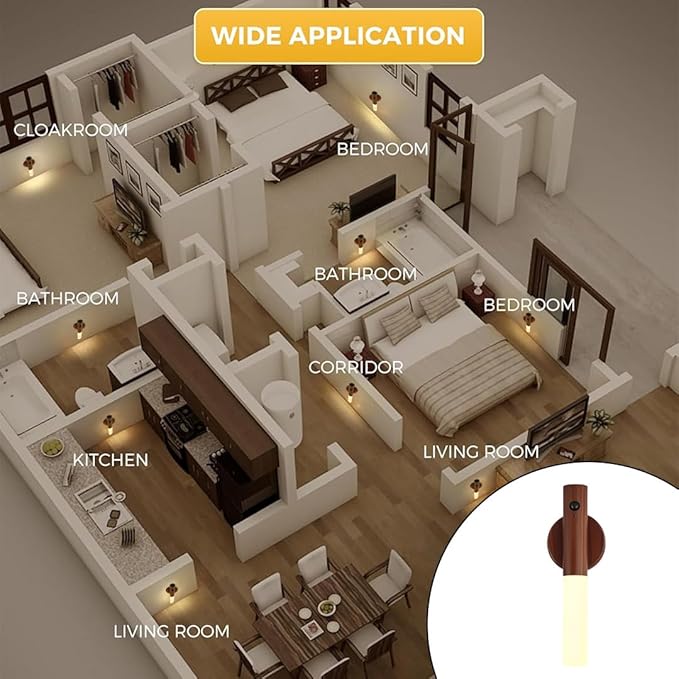 LANDGOO Wooden Nursery Night Light, LED Motion Sensor Nursing Lamp, USB Rechargeable Magnetic 360° Rotation Bedside Lighting for Bedroom Bathroom, Walnut Wood