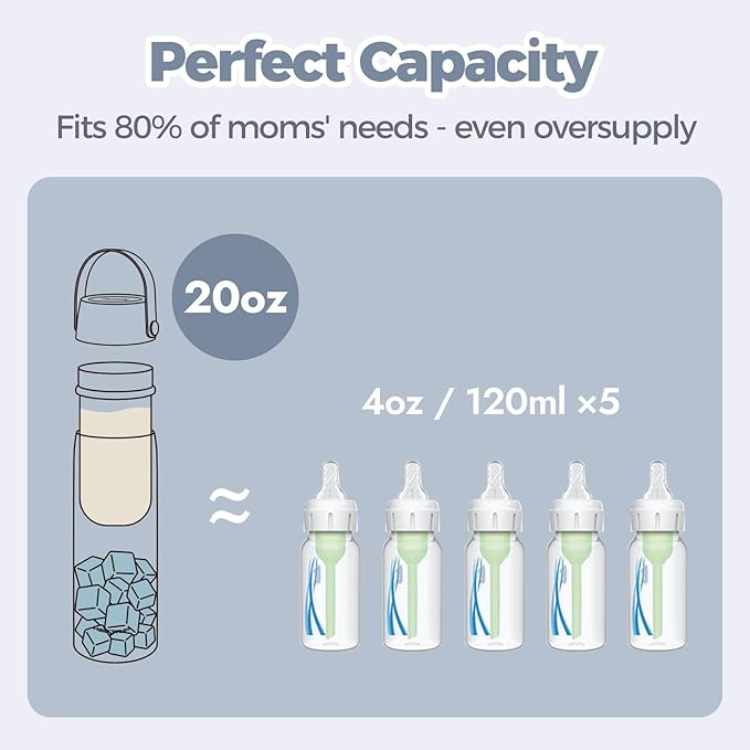 HEYTRIP Vacuum Insulated Breastmilk Cooler Bottle, 20oz Stainless Steel Portable Breastmilk Chiller, Reusable Storage Container Keeps Milk Fresh for 36+ Hours, TSA Approved, Violet Aurora