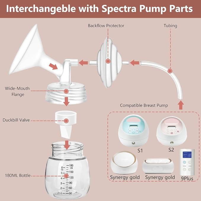 6pcs Duckbill Valves for Spectra S1 Spectra S2 Spectra 9 Plus,Motif Luna, Replacement Duckbill Valves for Spectra Breast Pump, Duckbill Valve Replace for Spectra Duckbill Valves