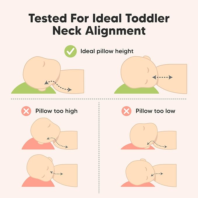 Toddler Pillow with Pillowcase - 13x18 My Little Dreamy Kids Travel Bed Pillows for Sleeping, Organic Cotton Small Pillowcase, Soft & Breathable, Machine Washable, Toddlers 2-5 years old(Jungle Green)