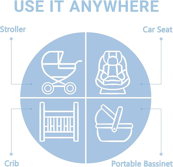 Unisex Soft and Breathable Baby Pillow 100% Organic Cotton Machine Washable Prеvents FΙat Hеad