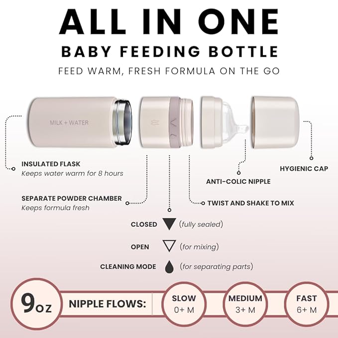 MILK & WATER All in One Baby Bottle & Baby Formula Dispenser On The Go, 9oz - Keeps Water Warm & Formula Fresh - Baby Formula Mixing Bottle with Anti Colic Nipple - Leak-Proof - 3+ Months (Pink)